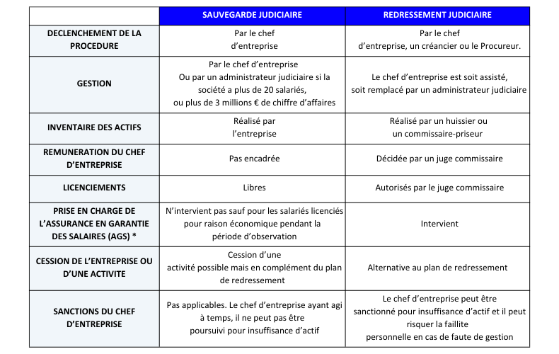 1ère année (11)